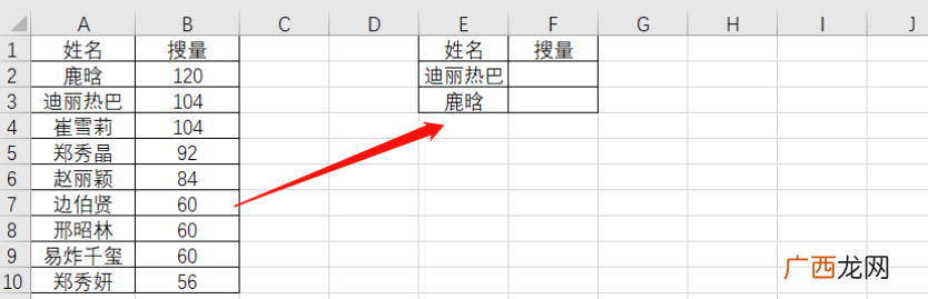 公式的正确用法详解 vlookup函数匹配不出来的原因