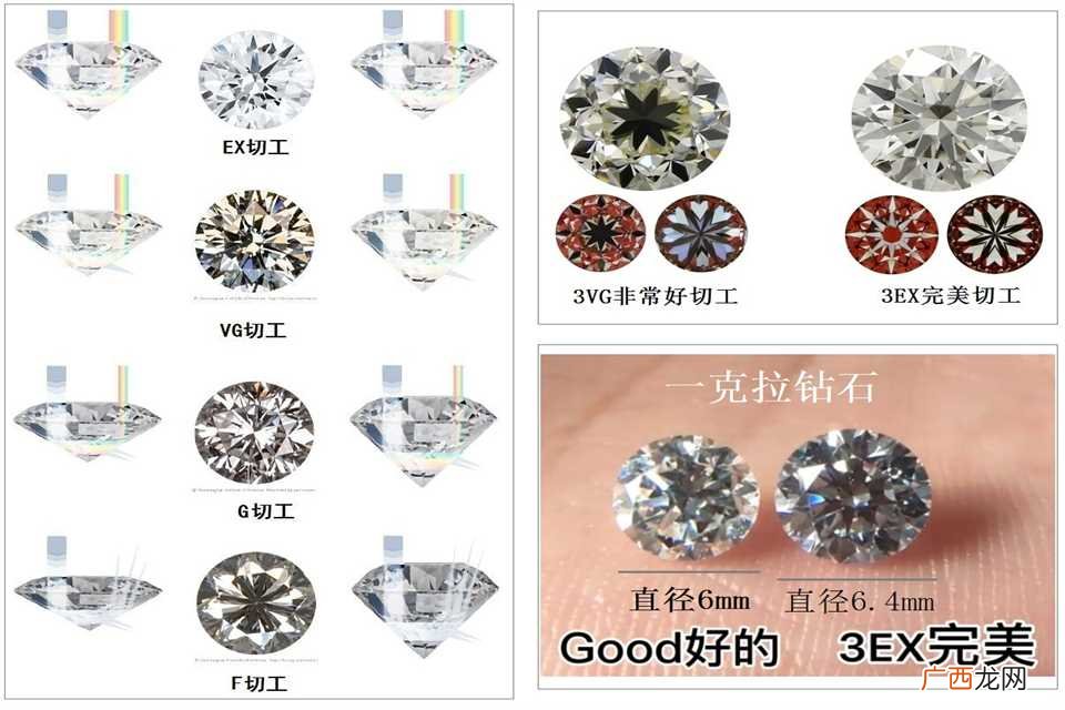 一克拉钻石的价格是多少 1克拉钻石是多少克
