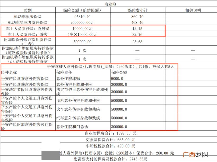 两种车险有什么区别 驾乘险和座位险买哪个比较好