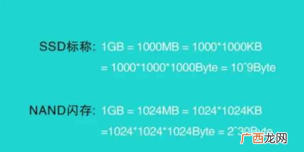1g等于多少GB