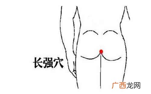 长强穴位的准确位置图 长强准确位置图和作用