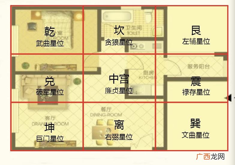 5个方面判断住宅风水 如何看房子风水好坏
