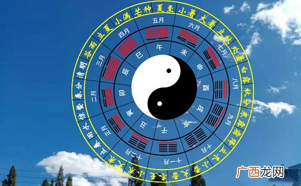 详细步骤完整篇 四柱预测基础知识入门