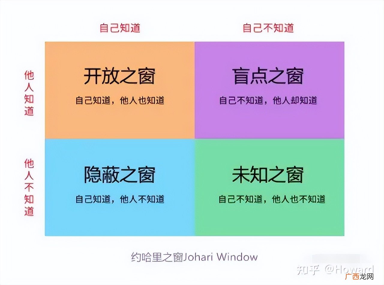 esfp是什么型人格类型 esfp型人格主要特点分析