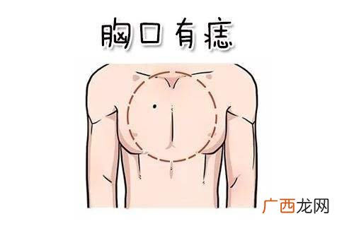 最准的巨富痣 腰缠万贯的痣长在哪里