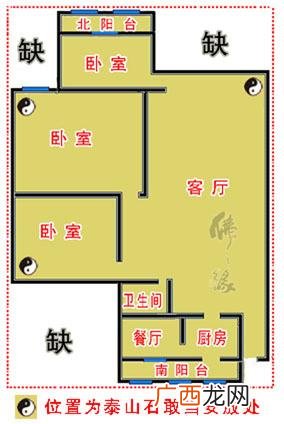 泰山石敢当摆放方向和讲究 泰山石的摆放最佳位置