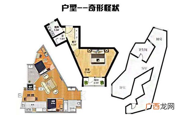 导致运势差破财的户型,千万不要买 十种不能买的户型