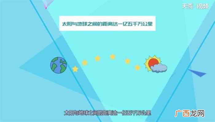 太阳与地球之间的距离达一亿五千万公里 太阳是地球的多少倍