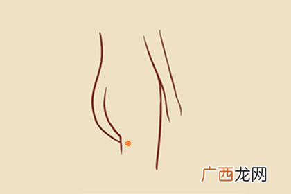 大腿根上长痣的女人旺夫运 大腿根部有痣女人代表什么