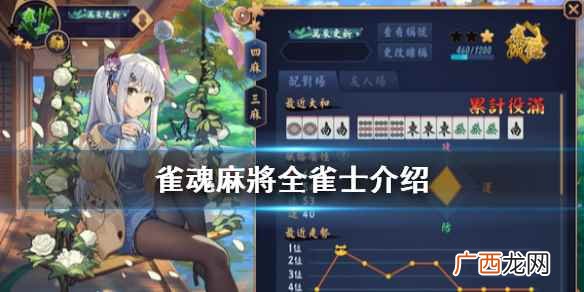 雀魂麻将雀士好感度5级要多少 雀姬哪个雀士值得培养