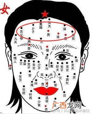 此处为旺夫痣千万不能点掉 女人鼻子右边有痣好吗