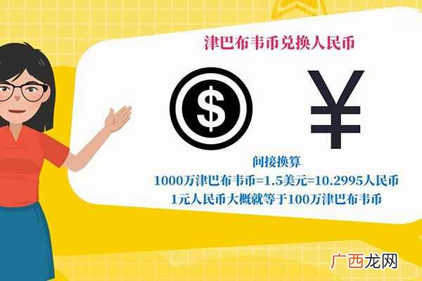 1000万津巴布韦币=1.5美元=10 津巴布韦币兑换人民币