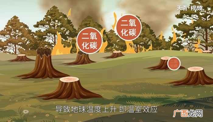 全球气候变暖是一种和自然有关的现象 全球变暖的原因