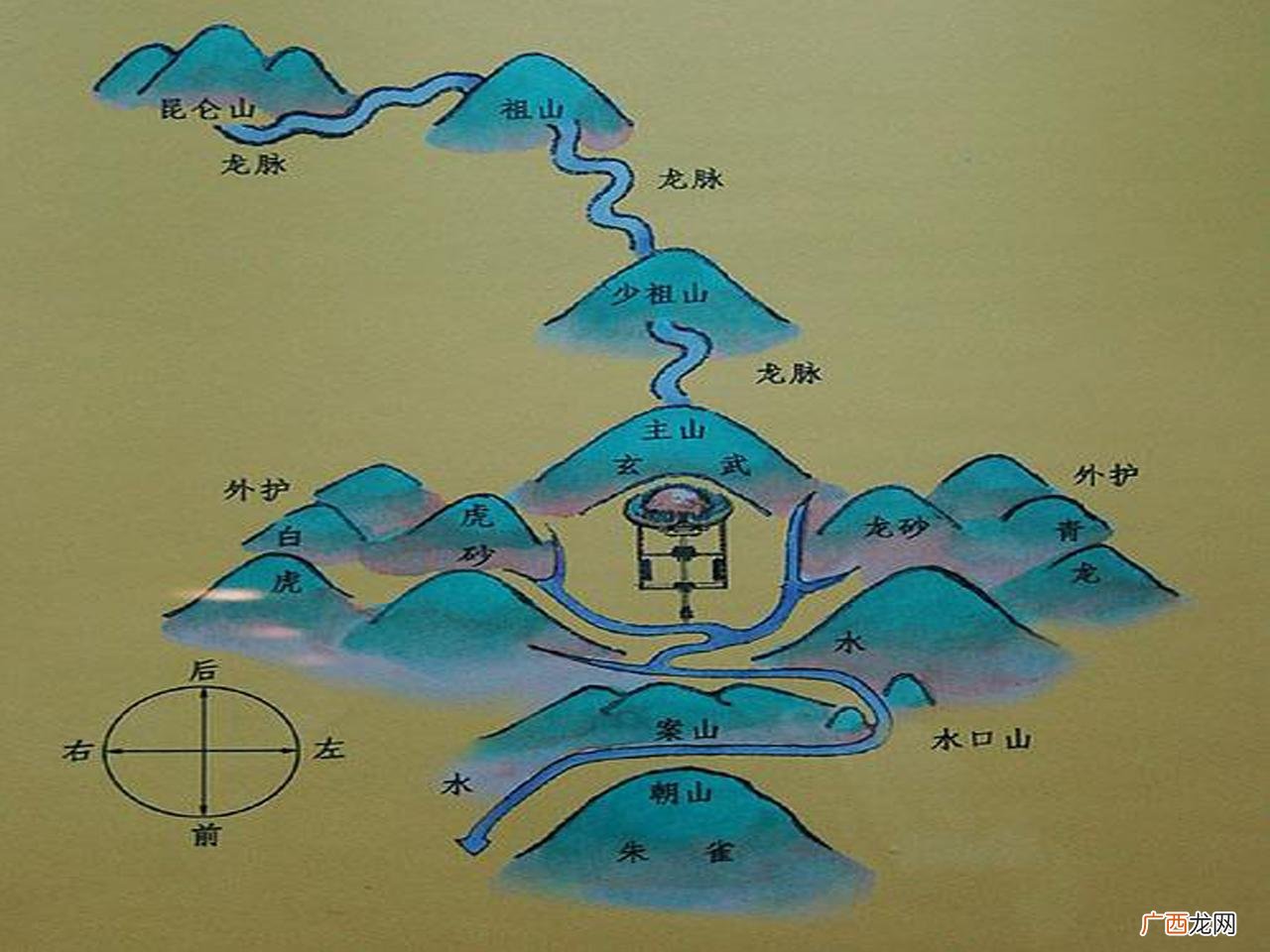 选公墓那一排位置最好 如何选墓地风水宝地