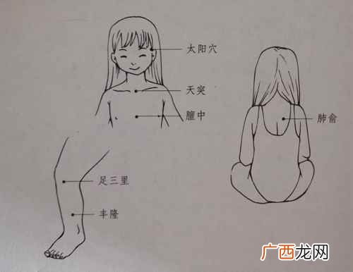 小儿咳嗽推拿手法图解初学者 小儿咳嗽推拿手法图解