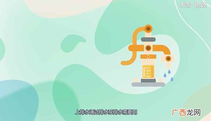 洗衣机上排水和下排水的区别是 洗衣机上排水和下排水的区别