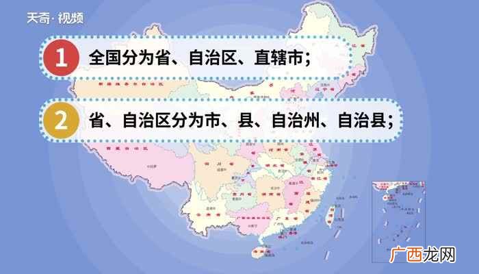 行政区划是国家为了进行分级管理而实行的区域划分 市级行政区是什么意思