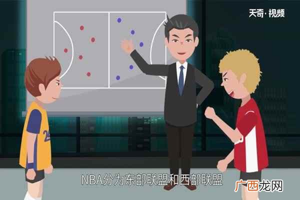 nba全称英语 nba全称