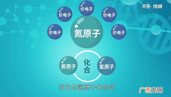 氨气是极性分子吗为什么 氨气是极性分子吗