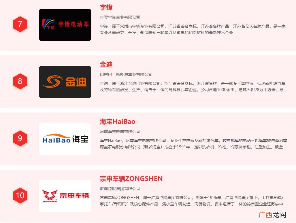中国电动三轮车哪个牌子质量好 电动三轮车十大品牌