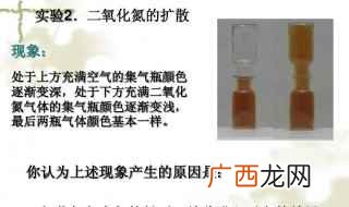 二氧化氮气体在高温下是棕红色的 二氧化氮什么颜色