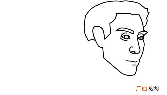 如何画一个人物的头部 黄河之滨简笔画