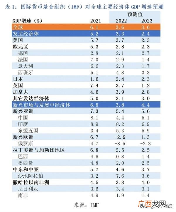 二手车行业值得去做吗 二手车行业发展趋势与前景分析