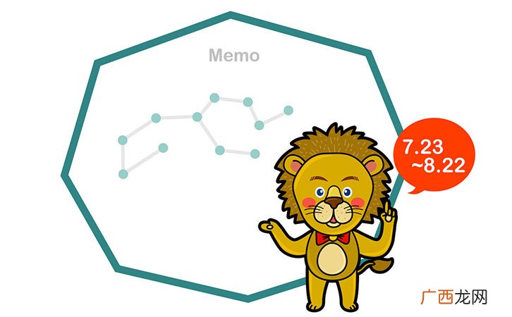 狮子座综合运势详解 狮子座今日运势查询