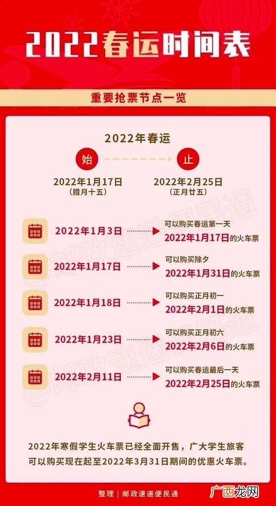 官宣:春运火车票开售,购票日历来了,回家过年人员建议收藏!
