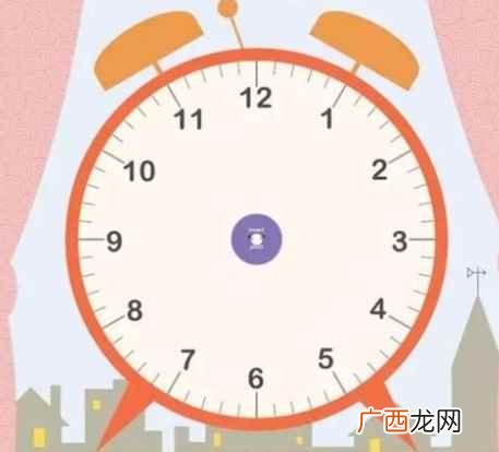 钟表过一刻时是多久？