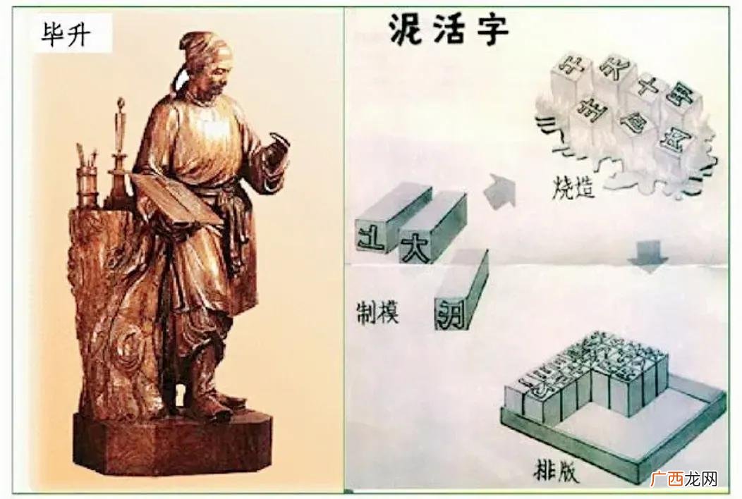 北宋时期毕昇发明活字印刷 北宋活字印刷术是谁发明的