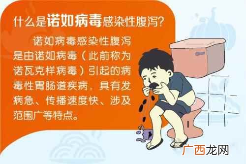 感染诺如病毒发病后有什么表现 什么是诺如病毒