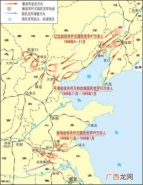 三大战役的时间顺序及指挥官 三大战役的时间顺序