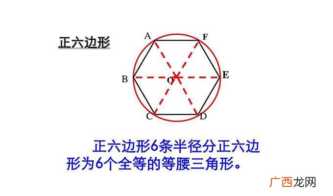 正六边形内角多少度
