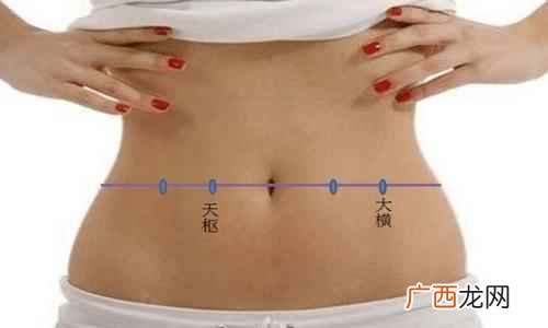 大横的准确位置图 大横的准确位置图,大横的作用与好处