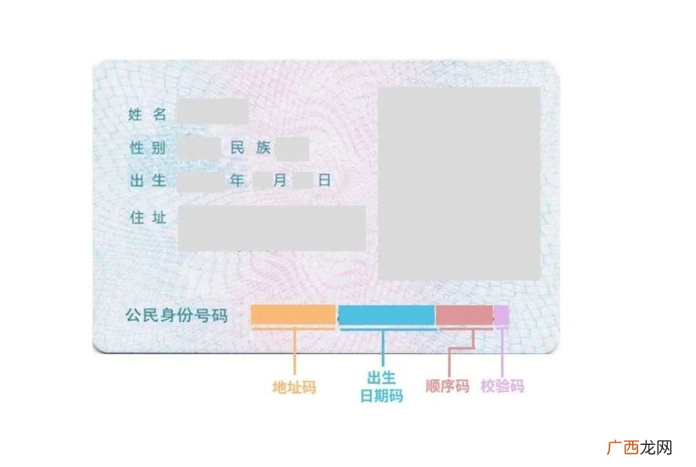 数字码位结构从左至右的含义 身份证号几位