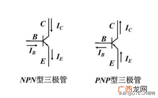 判别PNP和NPN的方法 pnp和npn有什么区别图解