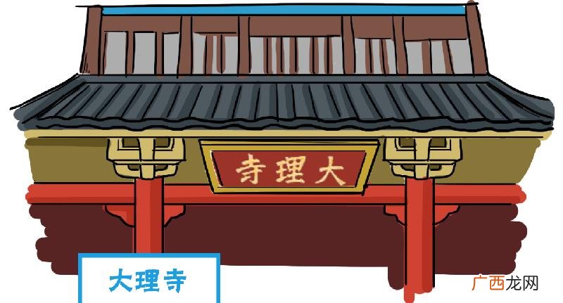 清朝大理寺是行政机构吗 大理寺相当于现在什么机构