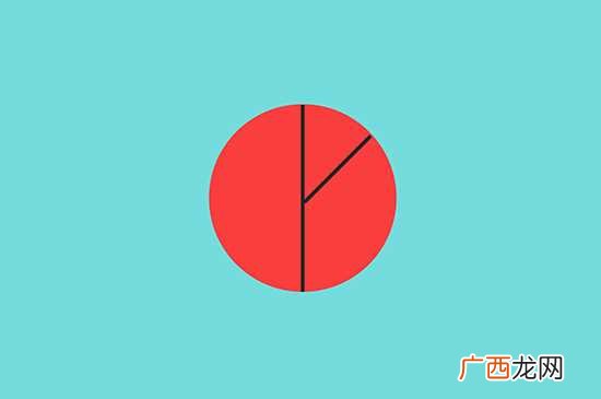 圆的面积计算公式表示为S= 圆的面积怎么算