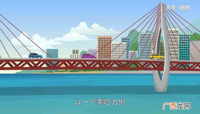 斜拉桥原理是什么 斜拉桥原理