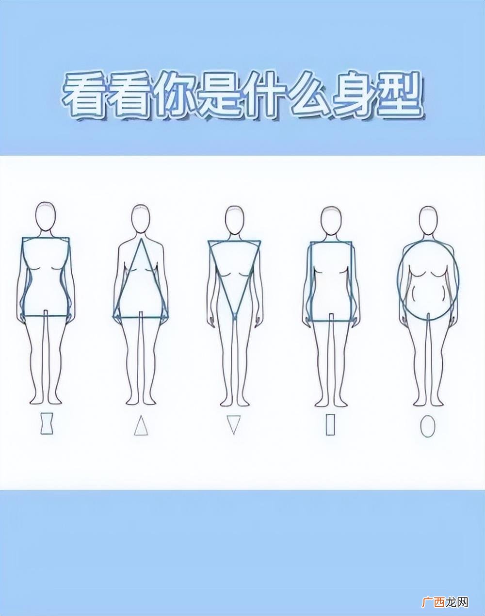 如何判断自己是不是梨形身材 梨形身材什么样子的