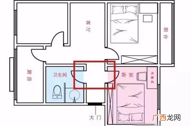 不吉利,尽早化解 卫生间门对着卧室门好不好