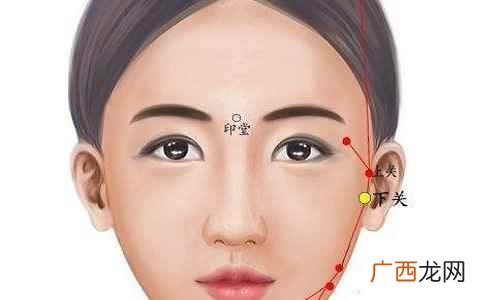 下关的准确位置图和作用 下关的准确位置图