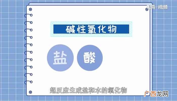 氧化铜能与酸反应的区别 氧化铜是碱性氧化物吗