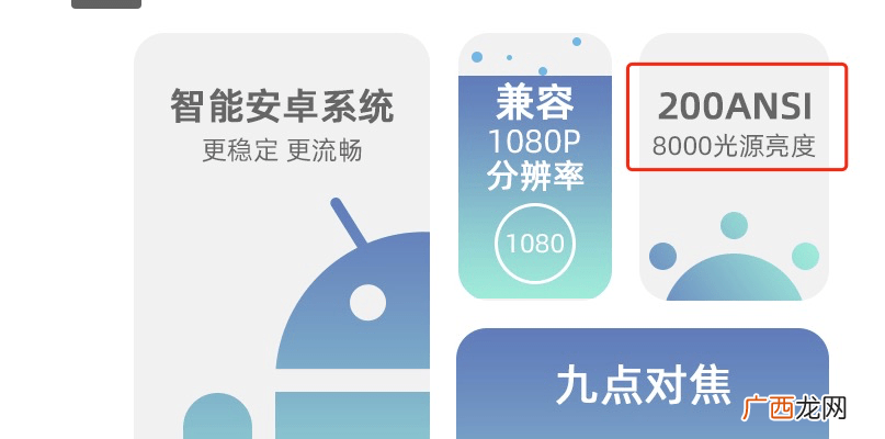 投影仪流明度多少合适 流明是不是越高越好