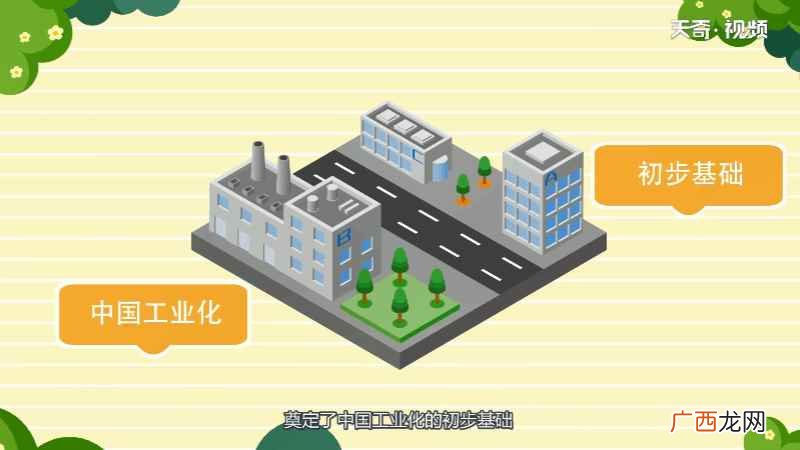 东三省被誉为新中国的“工业摇篮” 东三省是哪三个省