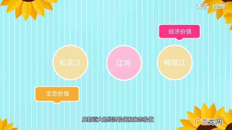 东三省被誉为新中国的“工业摇篮” 东三省是哪三个省
