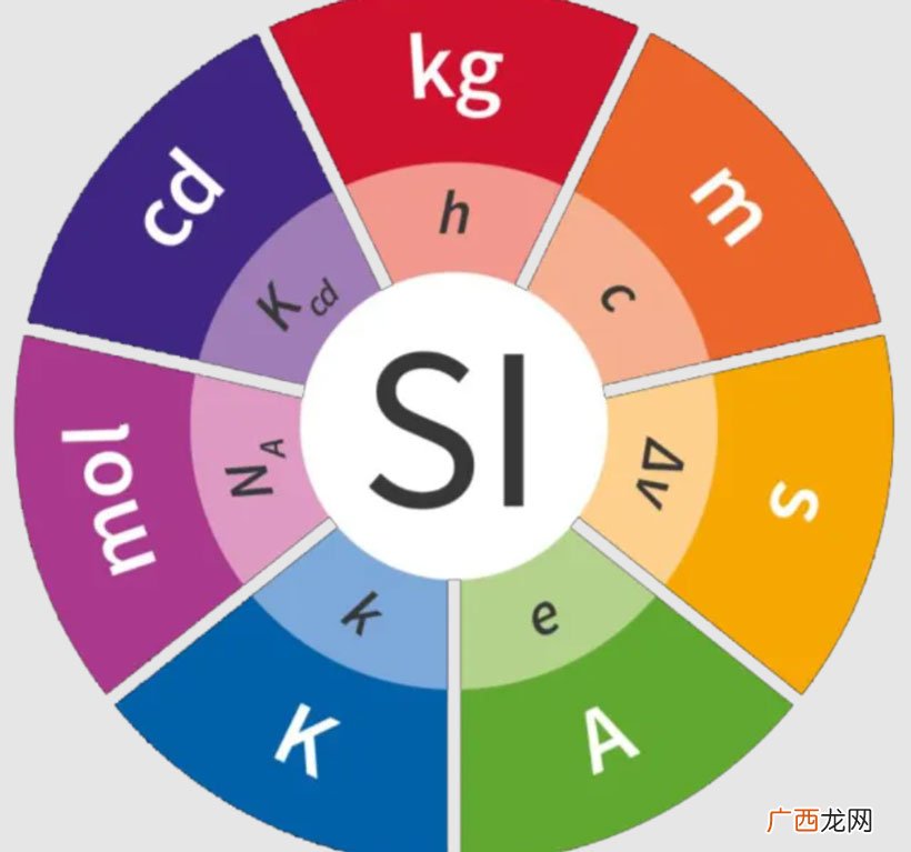 相当于每小时多少公里 1马赫的速度是多少