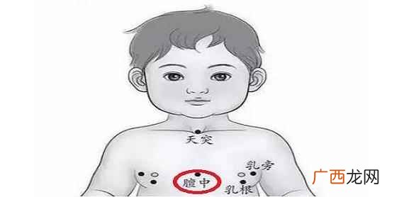 小儿膻中的准确位置图 小儿膻中的准确位置图,小儿推拿膻中手法