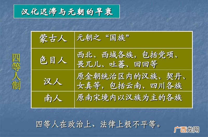 元朝是怎么灭亡的被谁灭的? 元朝是怎么灭亡的